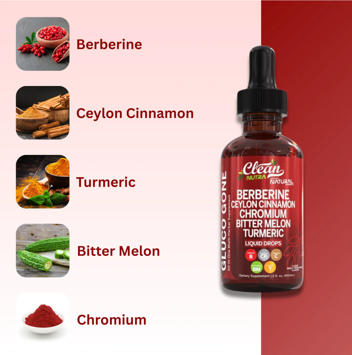 Cinnamon‑Berberin Synergy™