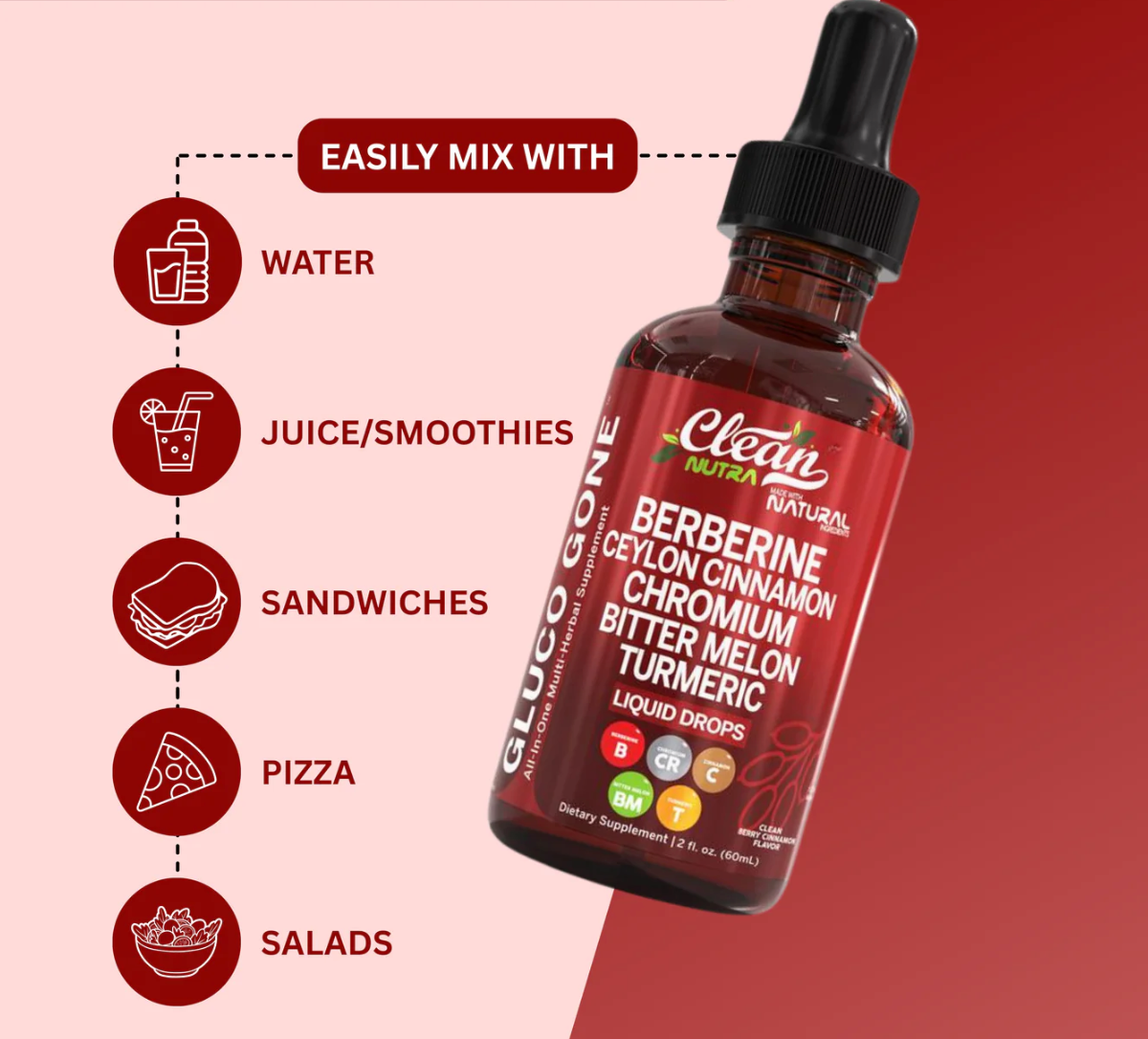 Cinnamon‑Berberin Synergy™